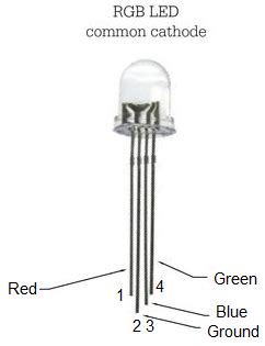 How To Build A Common Cathode RGB LED Circuit