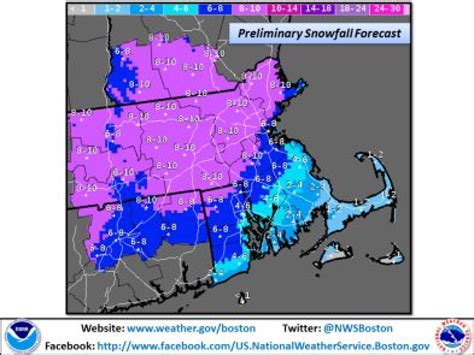 When i got home i realized i _____ my keys on the bus. How Much Snow Are We Getting This Weekend? | West Roxbury ...