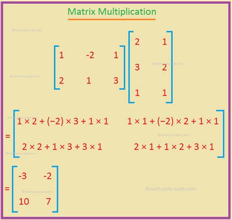 Problems On Matrix Multiplication Multiply Two Matrices