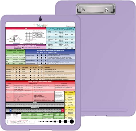 Nursing Clipboard With Storage By Tribe Rn Nurse Clipboard With Quick