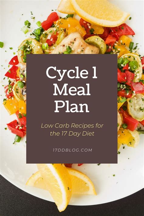 17 Day Diet Cycle 1 Meal Plan 17 Day Diet Diet Breakfast Recipes Healthy Recipes