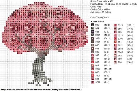Cherry Blossom Tree By Carand88 On Deviantart Cross Stitch Tree Dmc