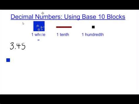 Representing Decimals using Base 10 Blocks - YouTube