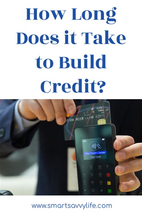 What is in my official score report? How Long Does it Take to Build Credit? | Credit score ...