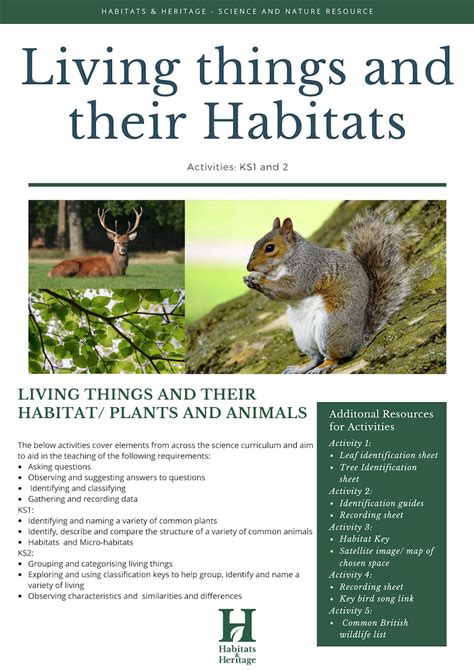 Education Pack Living Things And Their Habitats Habitats And Heritage