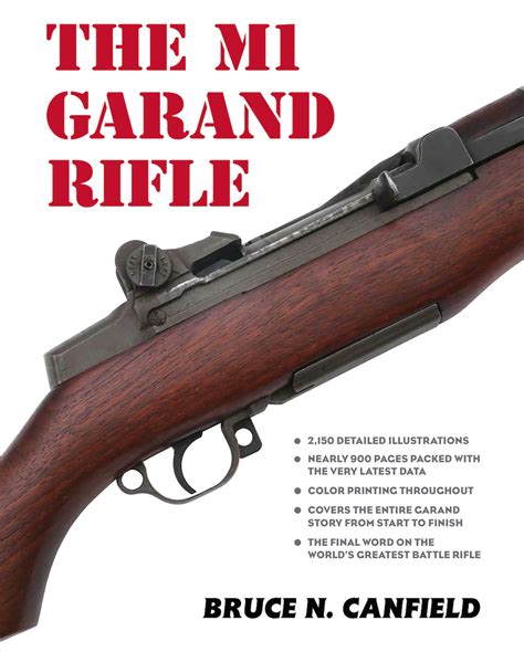 Head down to your nearest m1 shop to get yours. MilSurp: A Full-Auto Garand? The Secret World War II-Era T20 Rifle. - GunsAmerica Digest