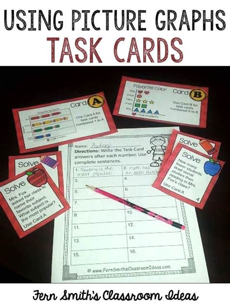 What's 5th grade math all about? 3rd Grade Go Math Chapter Two 2.2 Using Picture Graphs Task Cards | Third grade math, Writing ...
