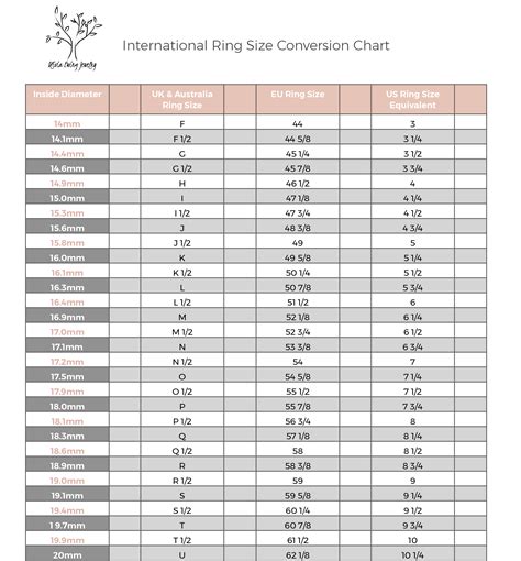 Ring Size Conversion Ring Size International Conversion Chart Jewelry