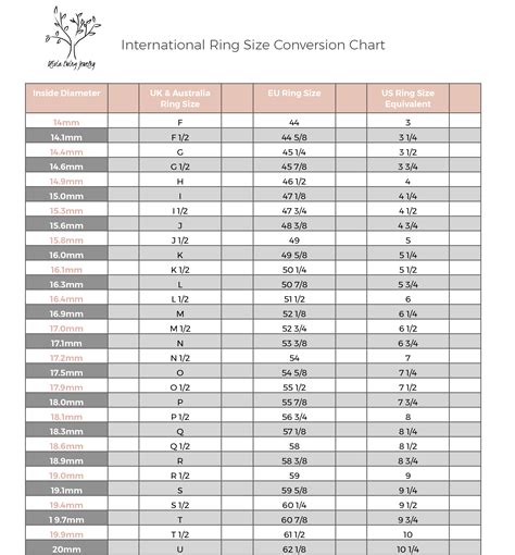 Svært Strejke Tilfredshed Italian Ring Size Chart