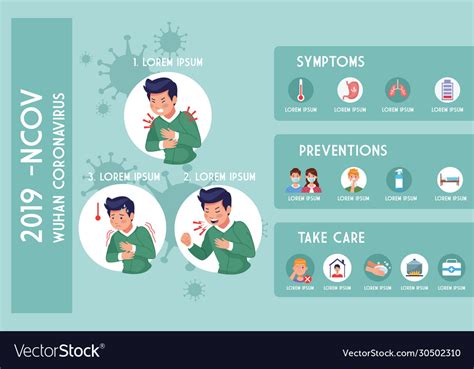 Covid19 Pandemic Flyer With Infographics Vector Image