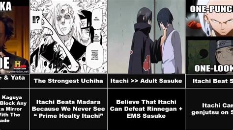 What Itachi Fans Believe In Youtube