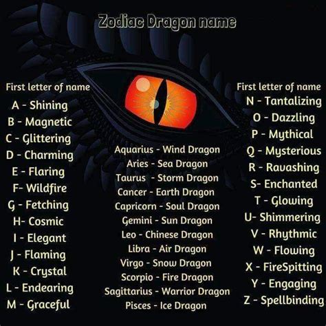Flaming Soul Dragon Ravashing Dragon Names Generator Funny Name