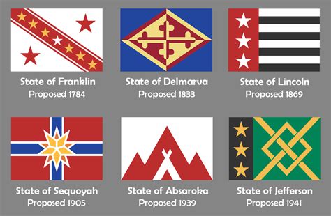 Flags Of The Proposed States Of America Rvexillology