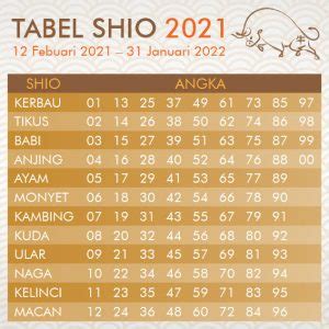 Selamat datang di website paito sgp (togel singapore). MASTER PREDIKSI - Master Prediksi Angka Jitu Sgp Hk Dan Sydney