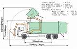 Garbage Trucks Dimensions Images