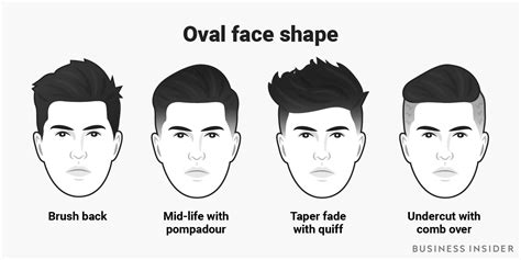 Best slope haircut men's raund face shep / flat top fade 10 robust look for men hairstylecamp : Most Popular Curly Undercut for 2020 in 2020 | Oval face hairstyles, Face shapes, Cool mens haircuts