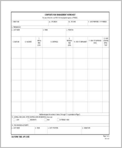 FREE 5 Sample Army Risk Assessment Forms In MS Word PDF