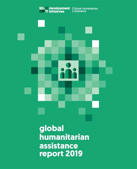 Launch Global Humanitarian Assistance Report 2019 Development
