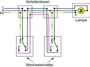 Die kreuzschaltung ist eine einfache und preiswerte lösung, um einen großen raum mit mehreren türen. Wechselschaltung Strom - Wiring Diagram