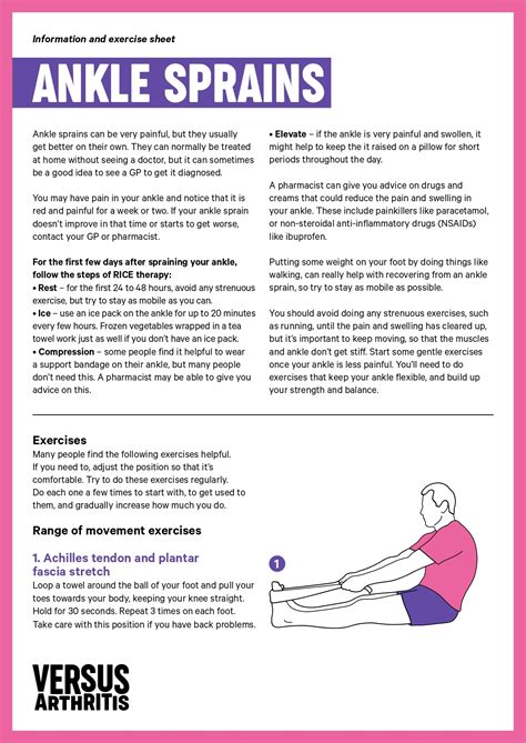 Ankle Sprain Exercise Sheet Versus Arthritis