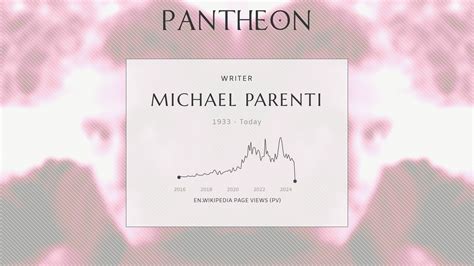 Michael Parenti Biography American Academic Born 1933 Pantheon