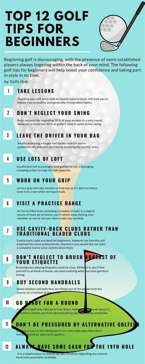 Top 12 Best Golf Tips For Beginners No 2 Is The Most Important