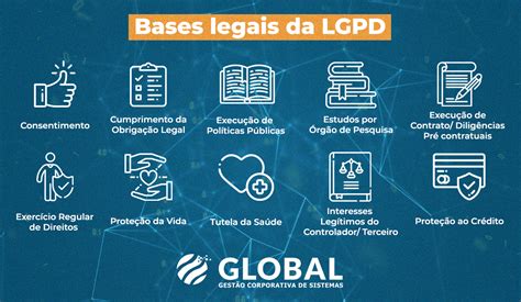 Bases Legais Lgpd Lei Geral De Prote O De Dados Pessoais