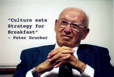 A bit of digging reveals, however, two surprising things. Peter Drucker Quotes Culture / Culture Eats Strategy For ...