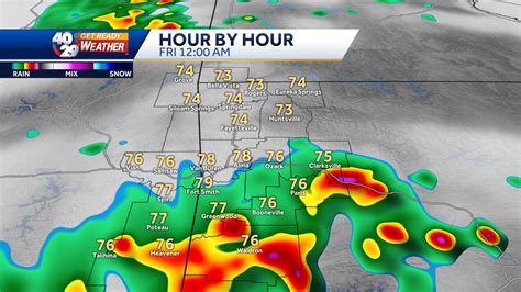 Severe Storms Possible Tonight Into Early Friday Morning