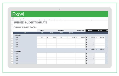How To Make Top Budget Templates For The Saver Business Frankbusiness