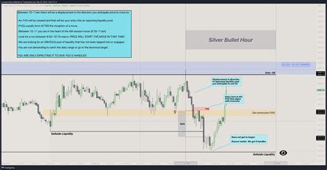 Sir Pickle on Twitter: "ICT GEM💎#N##N#An in-depth explanation on how to