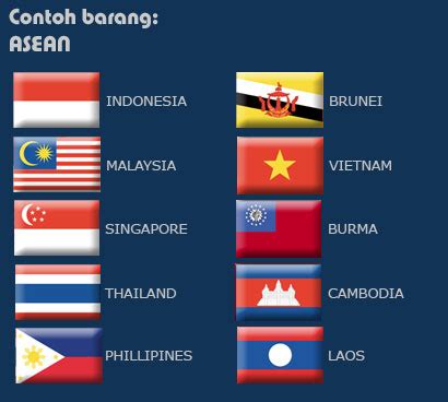 Daftar bendera negara di dunia loncat ke navigasi loncat ke pencarian. bendera dunia dan asean beserta atlas | NUR ANEH