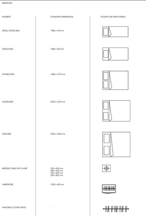 Floor plan view furniture symbols | Interior design tools, Interior