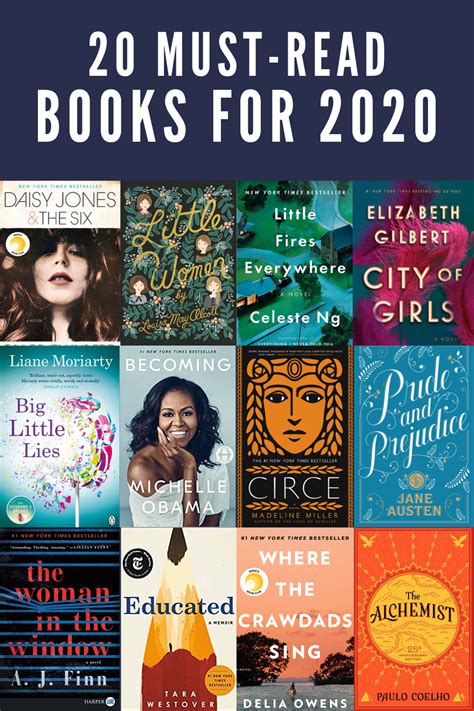 20 Books You Should Read In 2020 The Beauty Of Traveling Top Books