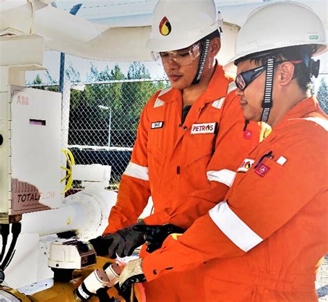 Penubuhan petros merupakan langkah yang julung kali diambil kerajaan negeri bagi membolehkan sarawak melibatkan diri secara aktif dalam pengeluaran minyak dan gas di sarawak, sambil. Be Our Partner | Petroleum Sarawak Berhad (PETROS)