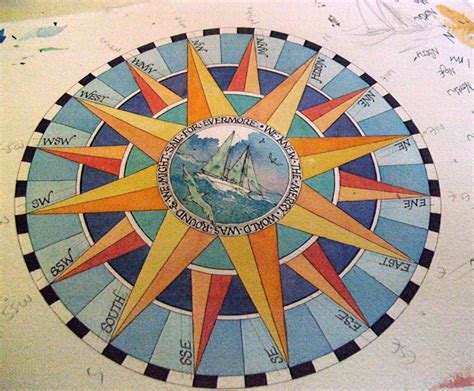 Explore a wide range of the best drawing compass on aliexpress to find one that suits you! On the drawing board - growing a compass rose // Claudia Myatt