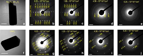 The site owner hides the web page description. In situ structural evolution of layered cathodes under Kr ...