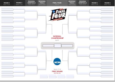 Blank March Madness Bracket To Print For Ncaa Tournament Interbasket