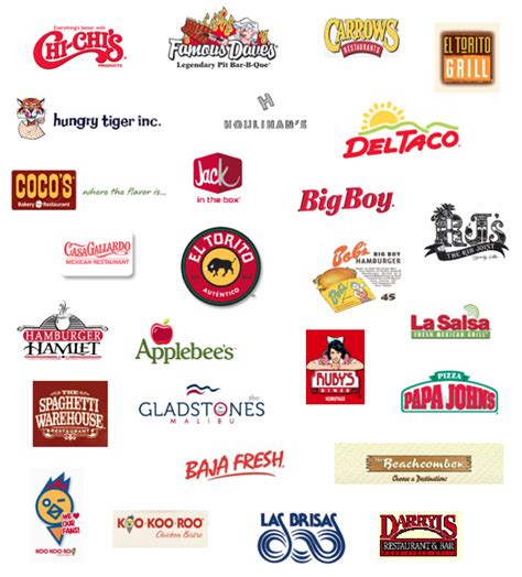 All Logos 88: Brand Logos