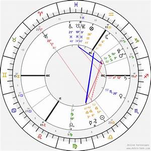 Aries Birth Chart Calculator So Much More Than You Might Think