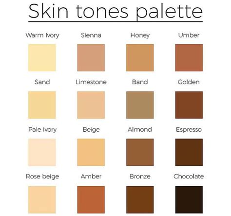 How To Make Skin Color Skin Color Mixing Tutorial Color Mixing Chart Acrylic Colors For