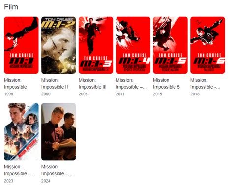 Inilah Urutan Film Mission Impossible Yang Benar Hot Sex Picture