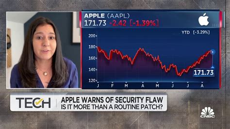 wsj s joanna stern apple s earlier event will be great for shareholders youtube