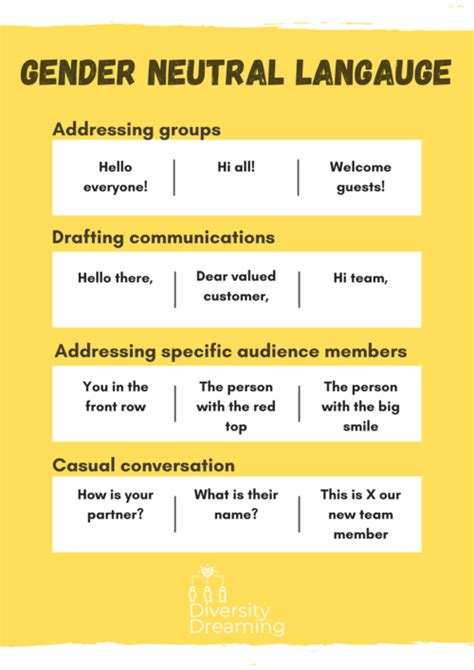 How To Use Inclusive Language For Your Brand Business Sprout Social