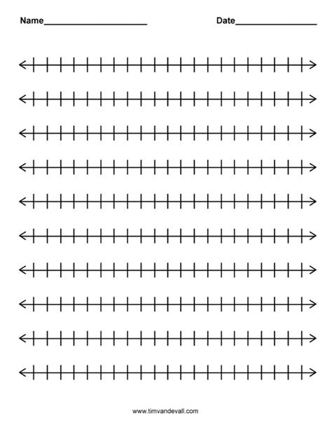 Number Line For Integers Printable