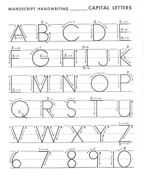 Letter Practice For Preschoolers Alphabet Kindergarten Letter