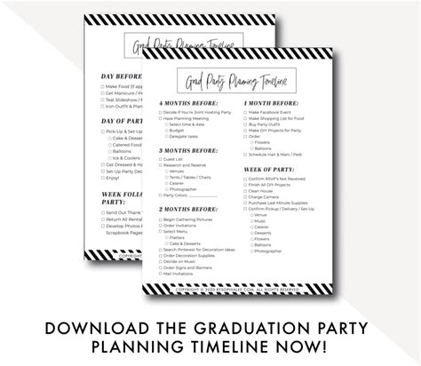 Graduation Party Planning Timeline By Sophia Lee