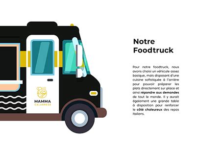 Contoh Objektif Perniagaan Food Truck Perniagaan Tingkatan Posts