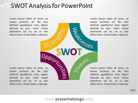 Colgate being the household name it is, has high brand recall & visibility. PowerPoint SWOT Analysis with Block Arcs