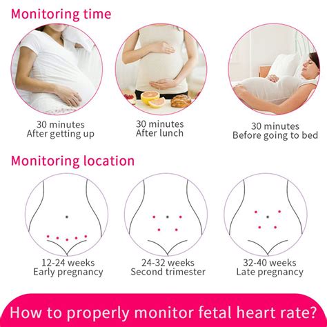 In fact, during the first 10 weeks of pregnancy, fetal heart rate is almost always confirmed by using an ultrasound machine, which uses soundwaves to pick up a baby's heart beat from within the uterus. Fetal Heartbeat Doppler